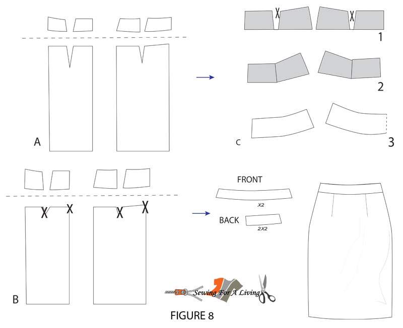 How to Draft a Curved Waistband for Skirts: A Step-by-Step Tutorial 