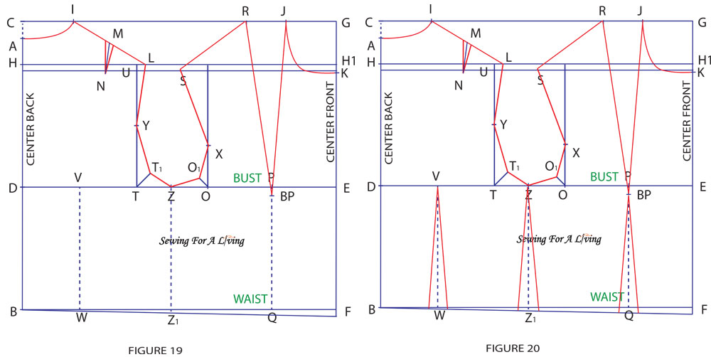 Basic Bodice For Fashion Design: Pattern Making Tutorial