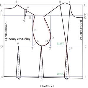 How to Draft a Bodice Pattern: A Step-by-Step Tutorial – Sewing For A ...